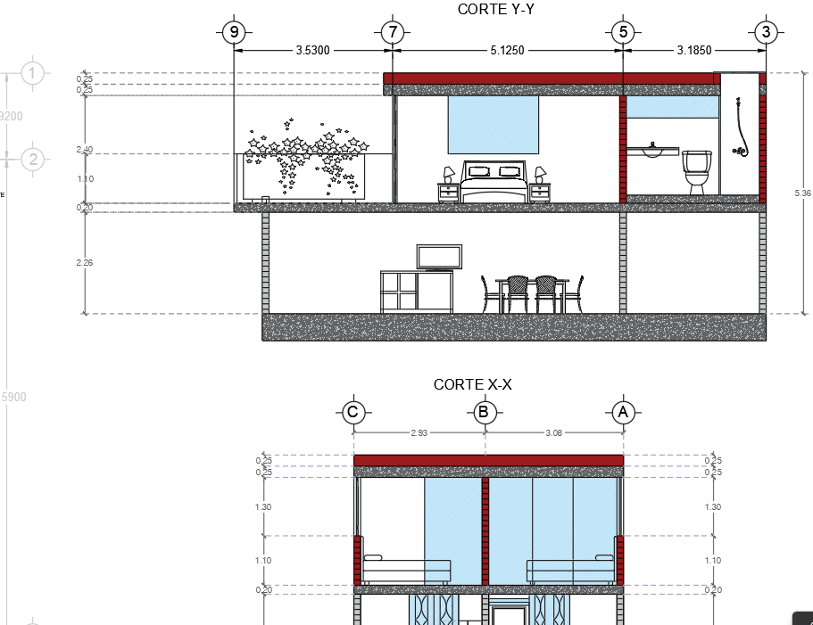 Proceso de Evaluación 3